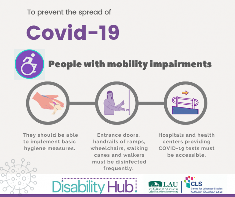 To prevent the spread of COVID-19