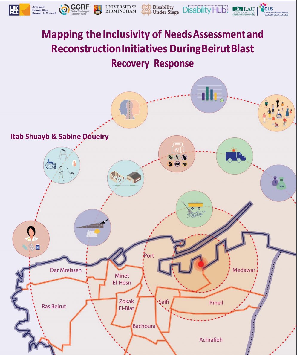 Mapping the Inclusivity of Needs Assessment and Reconstruction Initiatives During Beirut Blast Recovery Response