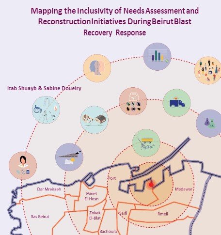 Mapping the Inclusivity of Needs Assessment and Reconstruction Initiatives During Beirut Blast Recovery Response